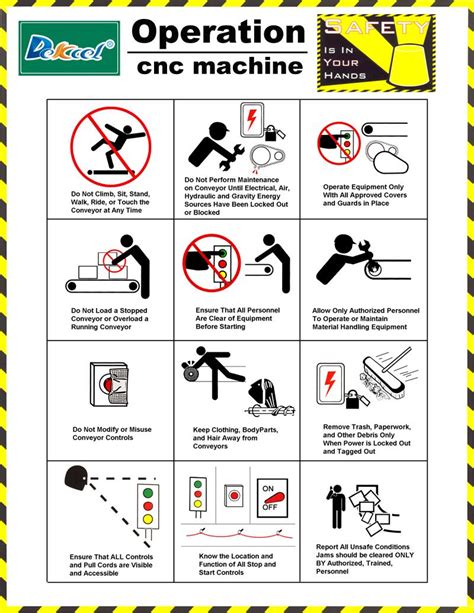 cnc machine safety procedures|cnc machine safety pdf.